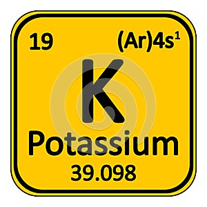 Periodic table element potassium icon.