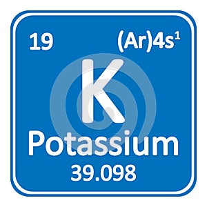 Periodic table element potassium icon.