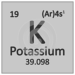 Periodic table element potassium icon