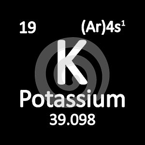 Periodic table element potassium icon.