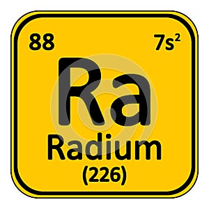Periodic table element radium icon.