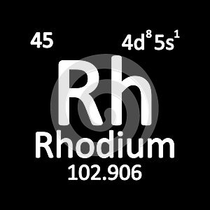 Periodic table element rhodium icon.