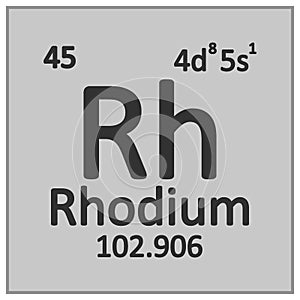 Periodic table element rhodium icon