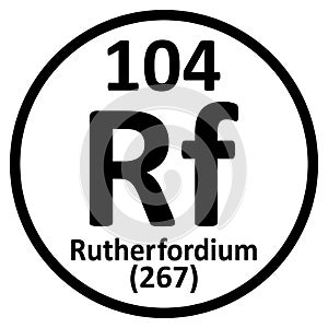 Periodic table element rutherfordium icon