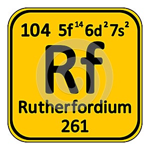 Periodic table element rutherfordium icon.