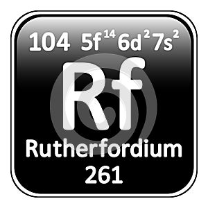 Periodic table element rutherfordium icon.