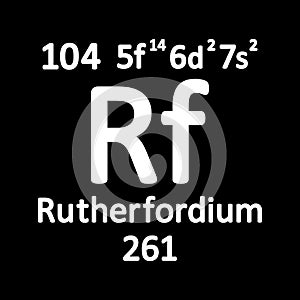Periodic table element rutherfordium icon.
