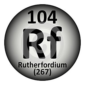 Periodic table element rutherfordium icon