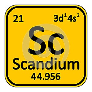 Periodic table element scandium icon.