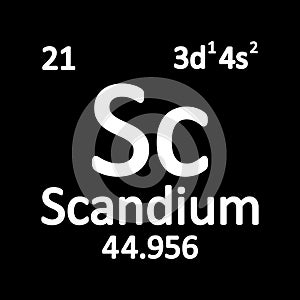 Periodic table element scandium icon.