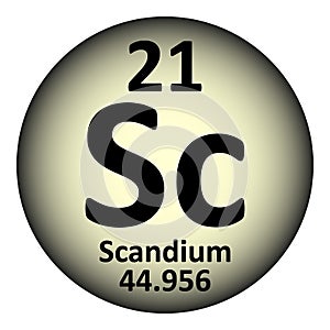 Periodic table element scandium icon