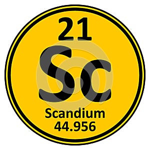 Periodic table element scandium icon