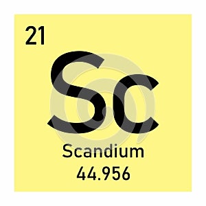 Periodic table element Scandium