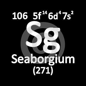 Periodic table element seaborgium icon.