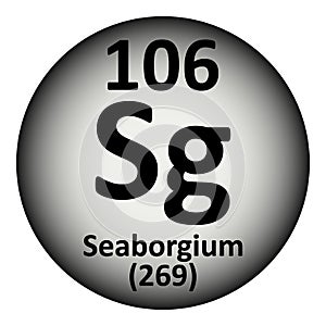 Periodic table element seaborgium icon