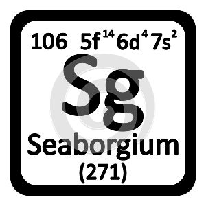 Periodic table element seaborgium icon.