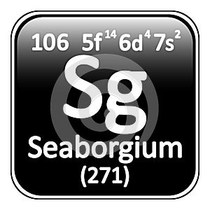 Periodic table element seaborgium icon.