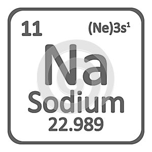 Periodic table element sodium icon.