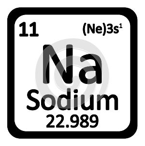 Periodic table element sodium icon.