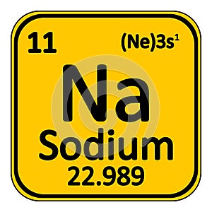 Periodic table element sodium icon.