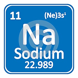 Periodic table element sodium icon.