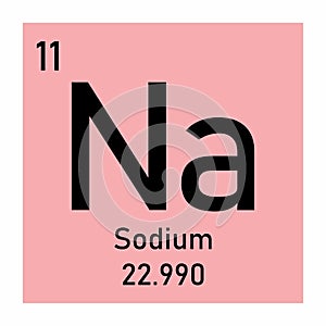 Sodium chemical element