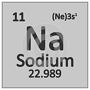 Periodic table element sodium icon