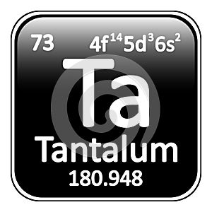 Periodic table element tantalum icon. photo