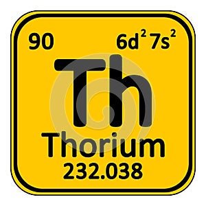 Periodic table element thorium icon.