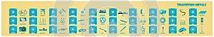 Periodic Table of element Transition metals