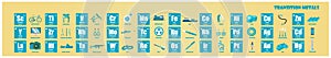 Periodic Table of element Transition metals photo