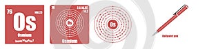 Periodic Table of element Transition metals Osmium