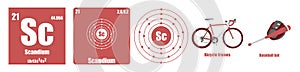 Periodic Table of element Transition metals Scandium