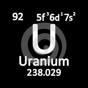 Periodic table element uranium icon.