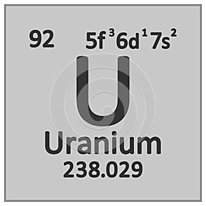 Periodic table element uranium icon