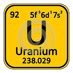 Periodic table element uranium icon. photo