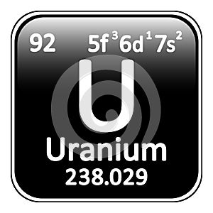 Periodic table element uranium icon.