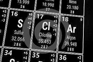 Periodic table of the elements: Argon, Chlorine, Sulfur