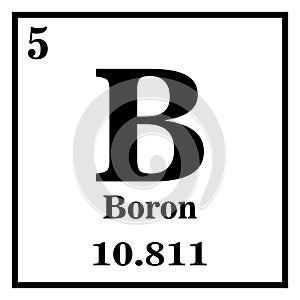 Periodic Table of Elements - Boron Vector photo