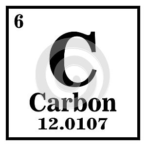 Periodic Table of Elements - Carbon Vector photo