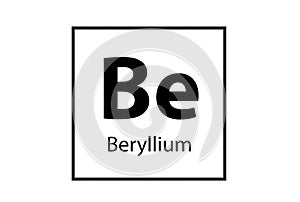 Periodic Table of the Elements - Beryllium