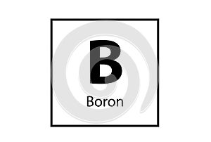 Periodic Table of the Elements - Boron