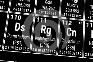 Periodic table of the elements: Darmstadium, Roentgenium, Copernicium