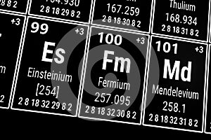 Periodic table of the elements: Einsteinium, Fermium, Mendelevium