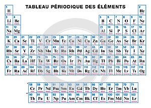 Periodic Table of the elements FRENCH photo