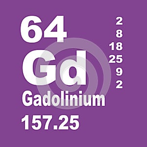 Periodic Table of Elements: Gadolinium photo