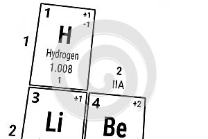 Periodic table of the elements: Hydrogen