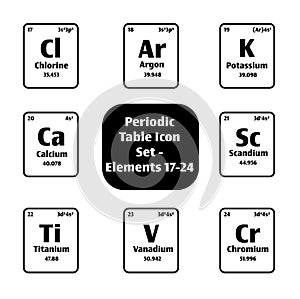 Periodic Table of Elements Icon button set in black and white Elements atomic number 17-24 for science concepts and experiments.