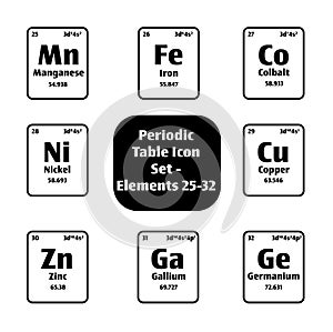 Periodic Table of Elements Icon button set in black and white Elements atomic number 25-32 for science concepts and experiments.