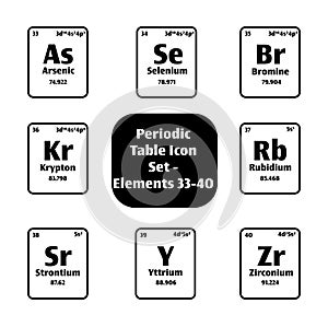 Periodic Table of Elements Icon button set in black and white Elements atomic number 33-40 for science concepts and experiments.